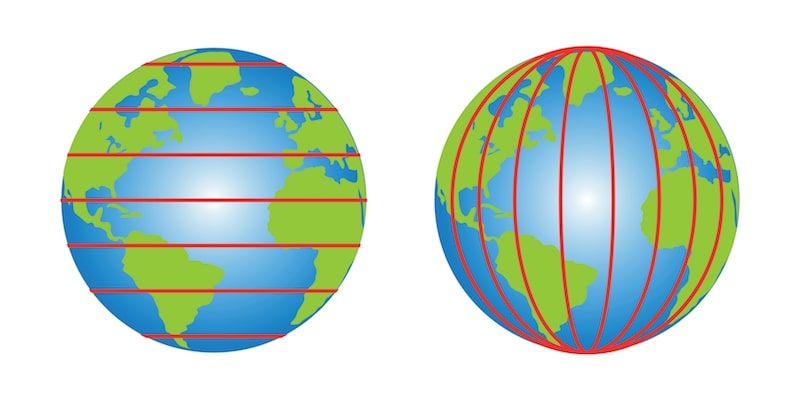 coordenadas geográficas latitude longitude