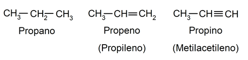 Quimica Organica