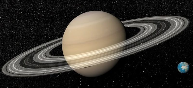 Saturno comparação tamanho da terra