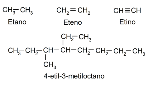 hidrocarbonetos