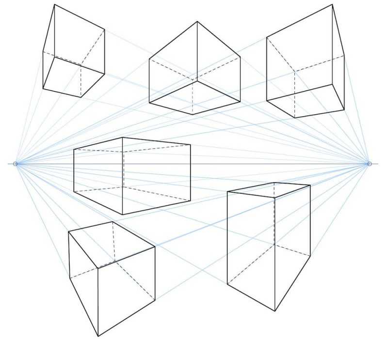 tipos axonométricos de perspectiva