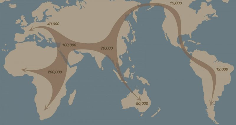 pré-história dos povos nômades e sedentários