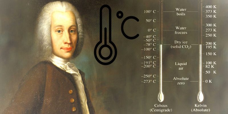 Anders Celsius